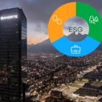 Banorte entra al ranking global de empresas sostenibles de TIME y Statista
