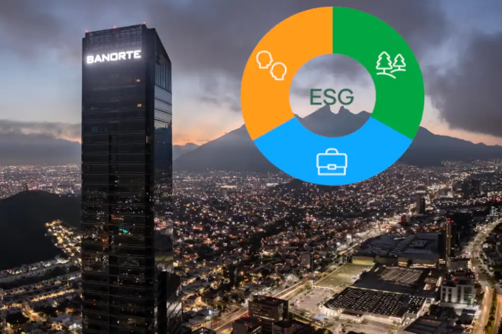 Banorte entra al ranking global de empresas sostenibles de TIME y Statista